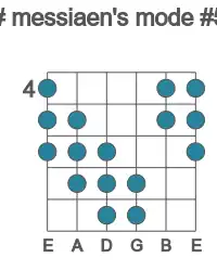 Guitar scale for messiaen's mode #5 in position 4